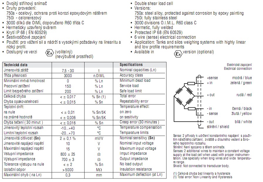 MOD750-20tQ(chng)؂