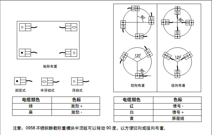 梅特勒托利多FWC-1.1t稱(chēng)重模塊 梅特勒托利多FWC-1.1t稱(chēng)重模塊